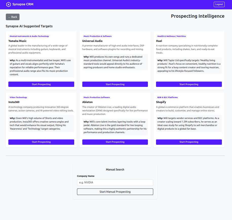 Prospecting Intelligence